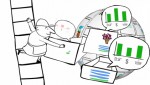 google adwords